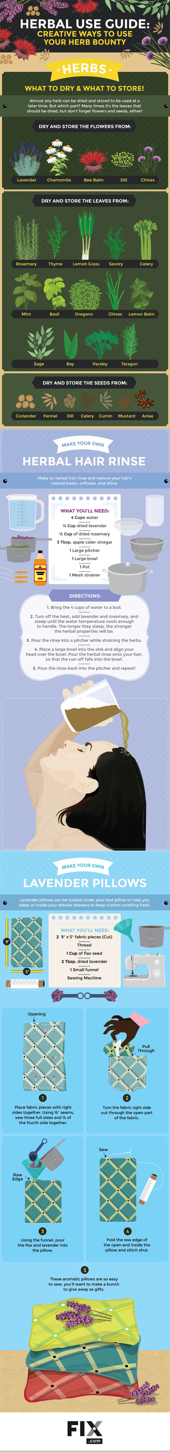 herbaluseguide